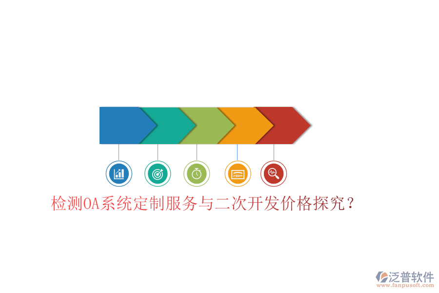  檢測OA系統(tǒng)定制服務(wù)與二次開發(fā)價格探究？