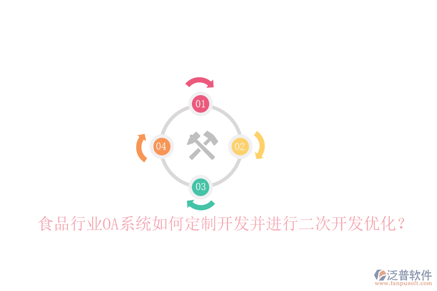  食品行業(yè)OA系統(tǒng)如何定制開(kāi)發(fā)并進(jìn)行二次開(kāi)發(fā)優(yōu)化？