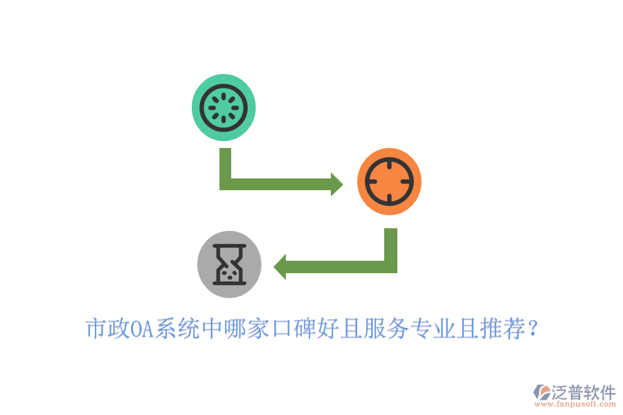  市政OA系統(tǒng)中哪家口碑好且服務(wù)專業(yè)且推薦？