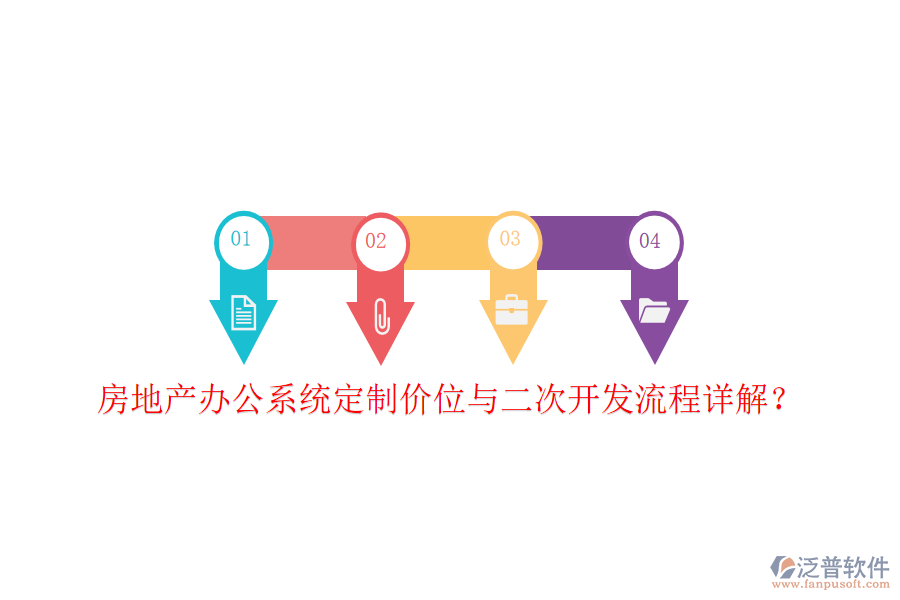  房地產(chǎn)辦公系統(tǒng)定制價位與二次開發(fā)流程詳解？