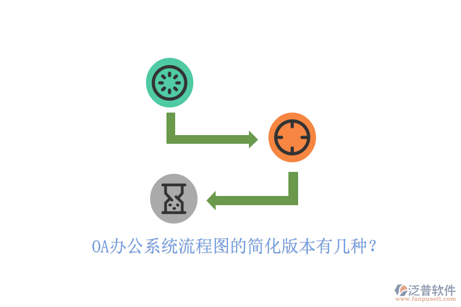 OA辦公系統(tǒng)流程圖的簡(jiǎn)化版本有幾種？