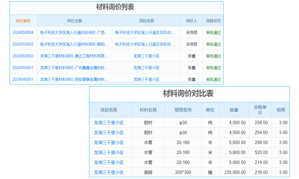 數(shù)據(jù)采集系統(tǒng)如何助力客戶資料業(yè)務與產(chǎn)品組合？