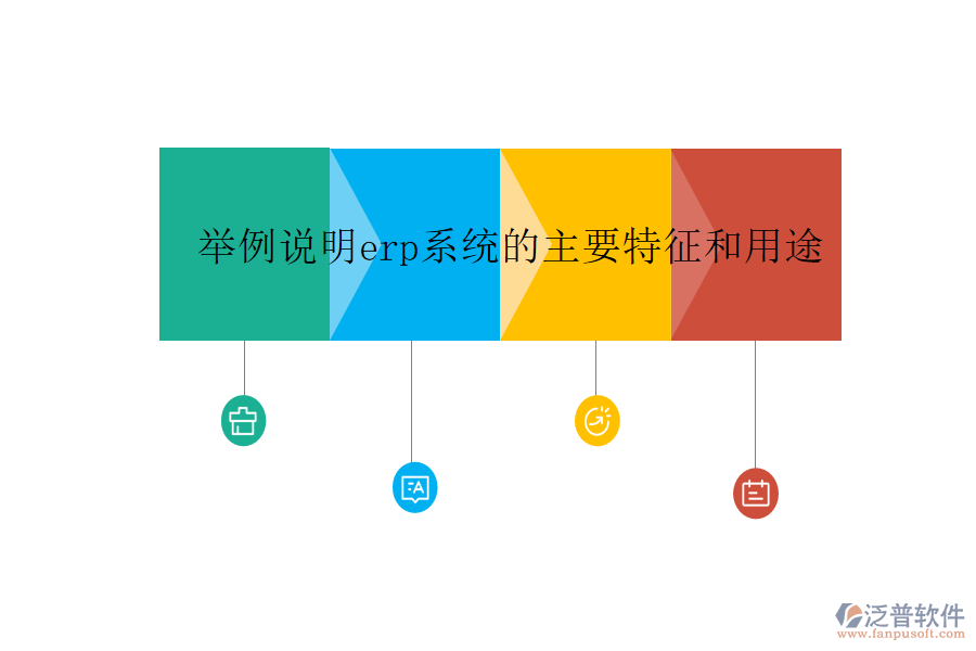 舉例說明erp系統(tǒng)的主要特征和用途