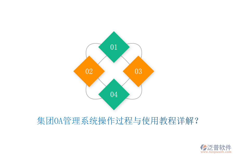  集團(tuán)OA管理系統(tǒng)操作過程與使用教程詳解？