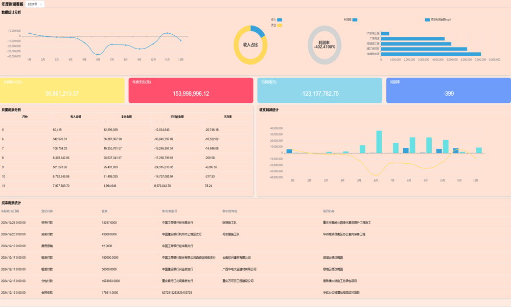道路技術交底軟件業(yè)務流程如何優(yōu)化產品結構？