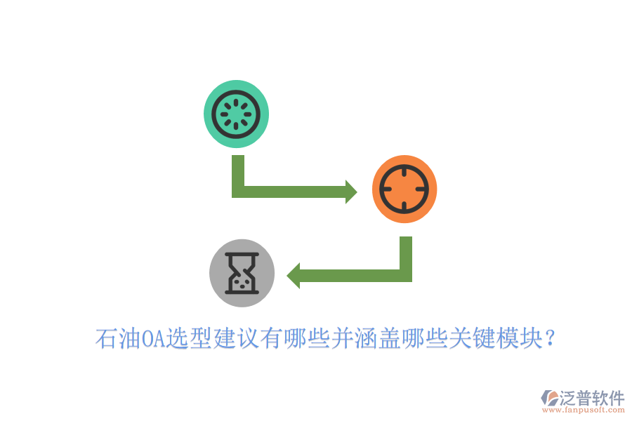 石油OA選型建議有哪些并涵蓋哪些關(guān)鍵模塊？