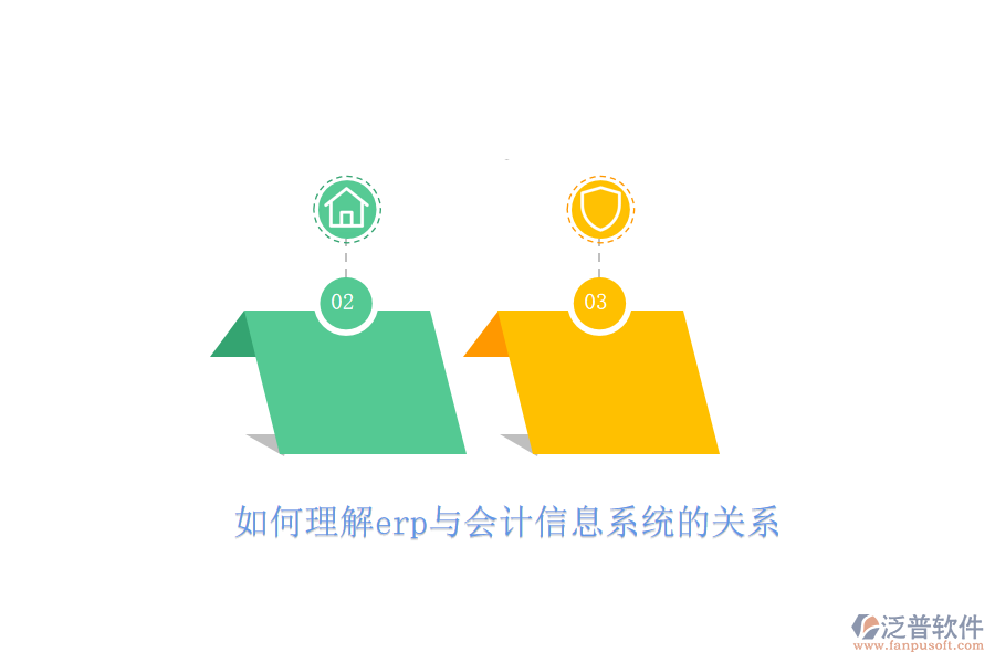 如何理解erp與會計信息系統(tǒng)的關(guān)系
