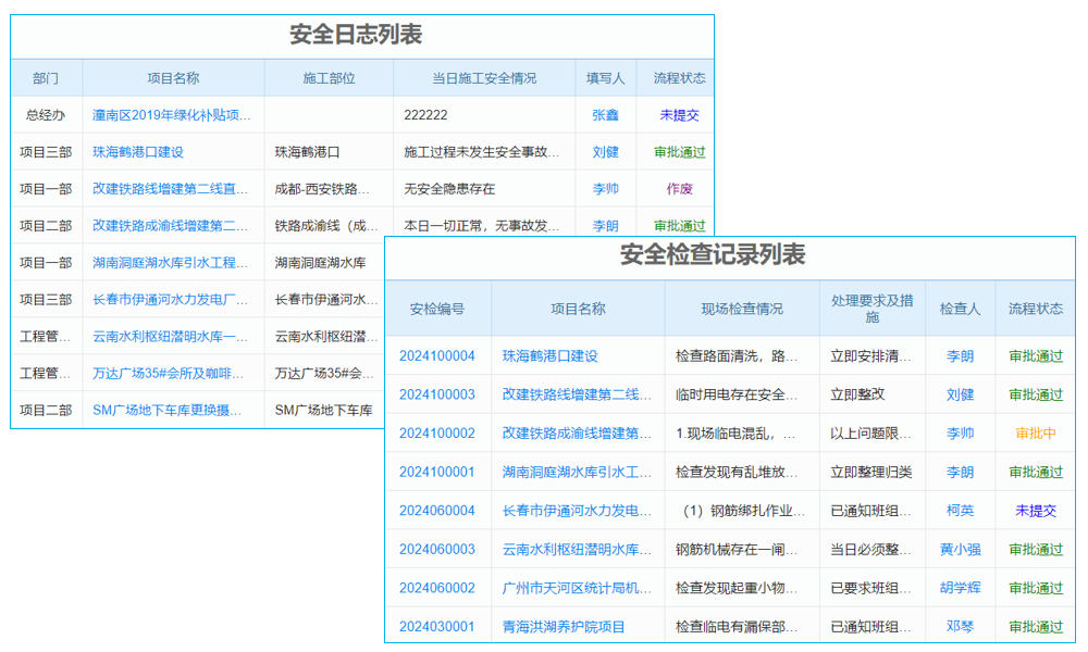 視頻監(jiān)控?cái)z像機(jī) 選CCTV還是IP攝像機(jī)？