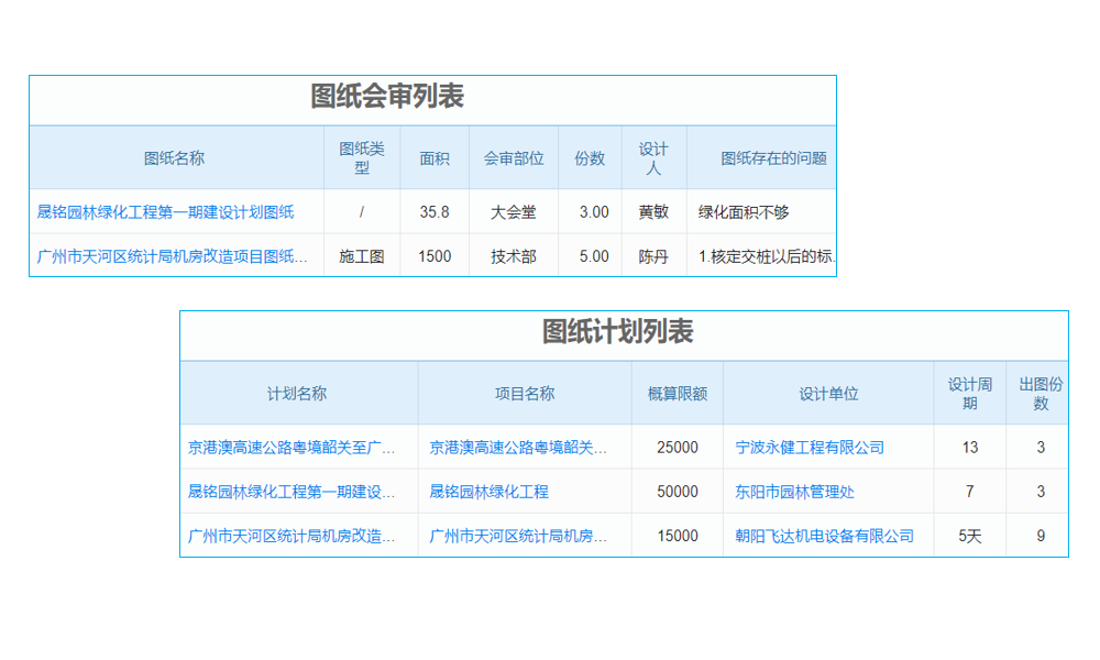 審定金額管理軟件測試案例與售后支持深度？