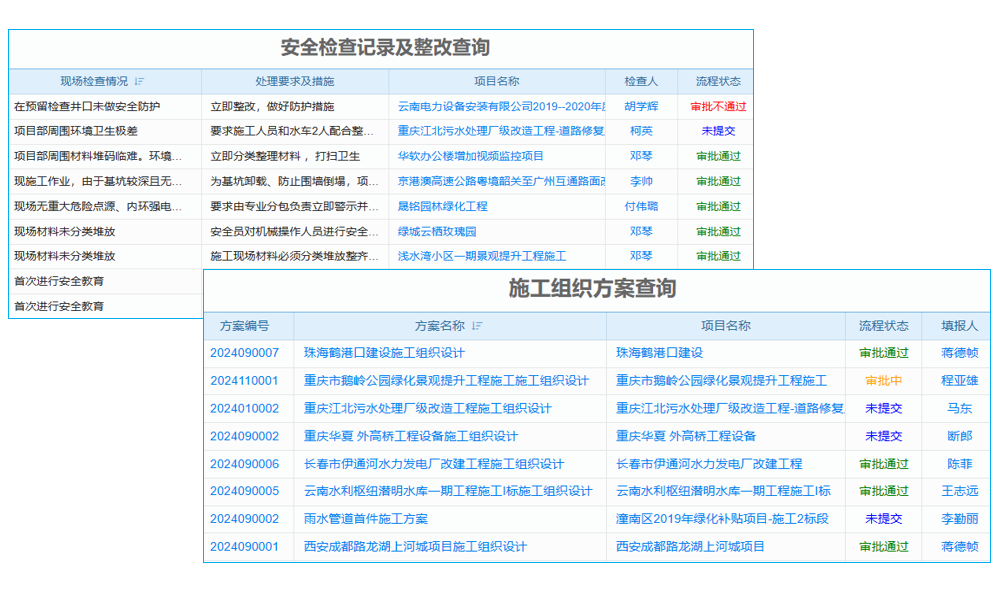 協(xié)同工作軟件如何測(cè)試，售后服務(wù)怎樣？