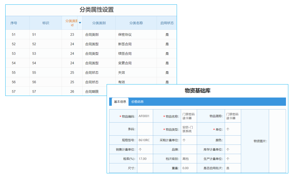 計數(shù)系統(tǒng)安全測試達標(biāo)，售后服務(wù)有哪些？