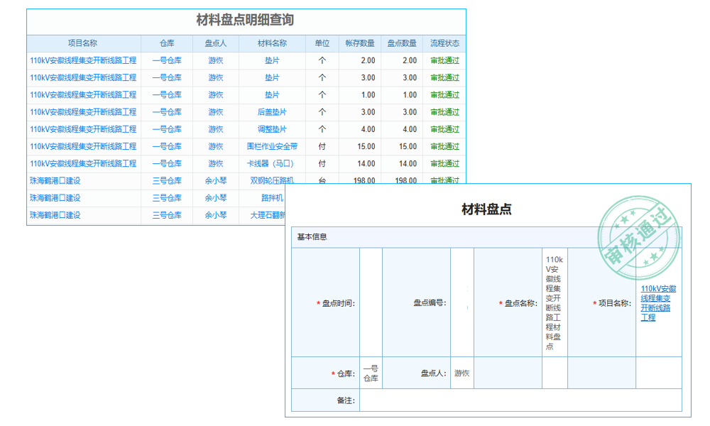 項目管理不再愁，里程碑系統(tǒng)來拯救？