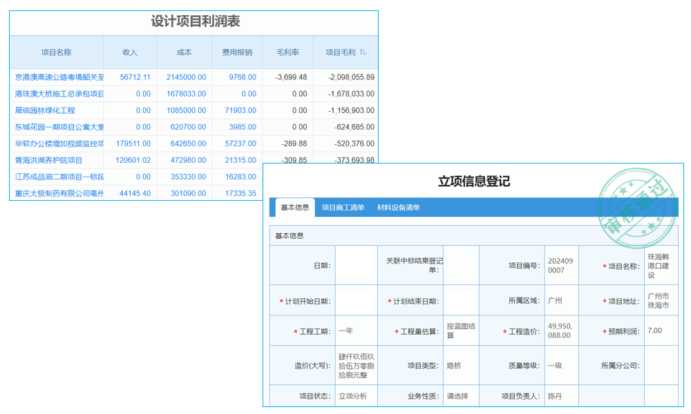 銀行角力“e借易還”觸動個貸之爭