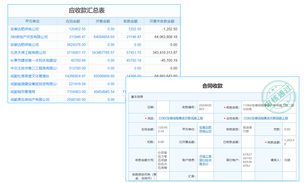 樓市“回暖”是“殺跌反彈”還是“全面復蘇”