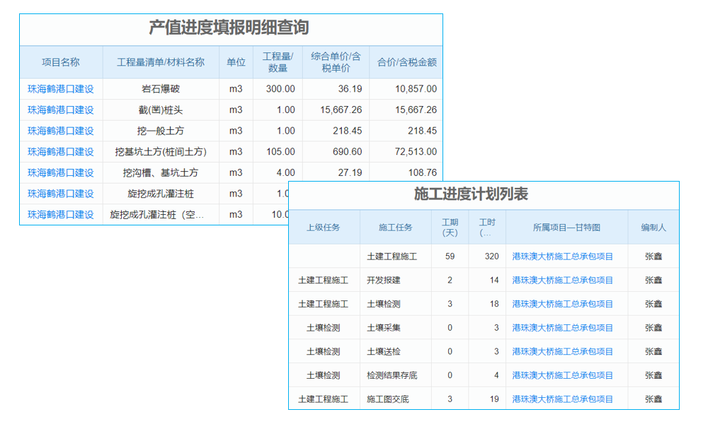 這款工程派工管理軟件，讓你‘秒懂’派工真諦，效率翻倍！