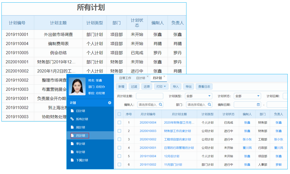 淺析泛普NC電子行業(yè)與互聯(lián)網(wǎng)的關(guān)系和定位