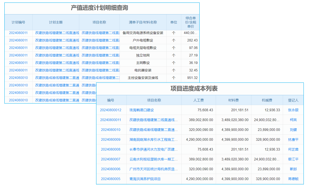 質(zhì)量控制系統(tǒng)也瘋狂：從‘豆腐渣’到‘鋼鐵俠’的變形記