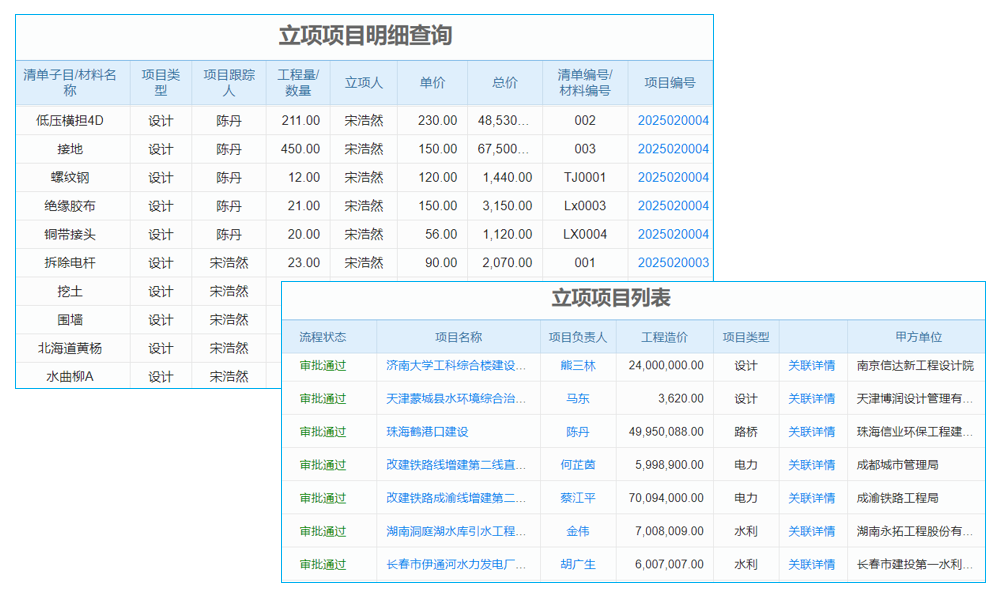 工程還款管理新趨勢：老板如何利用軟件進(jìn)行智能管理？