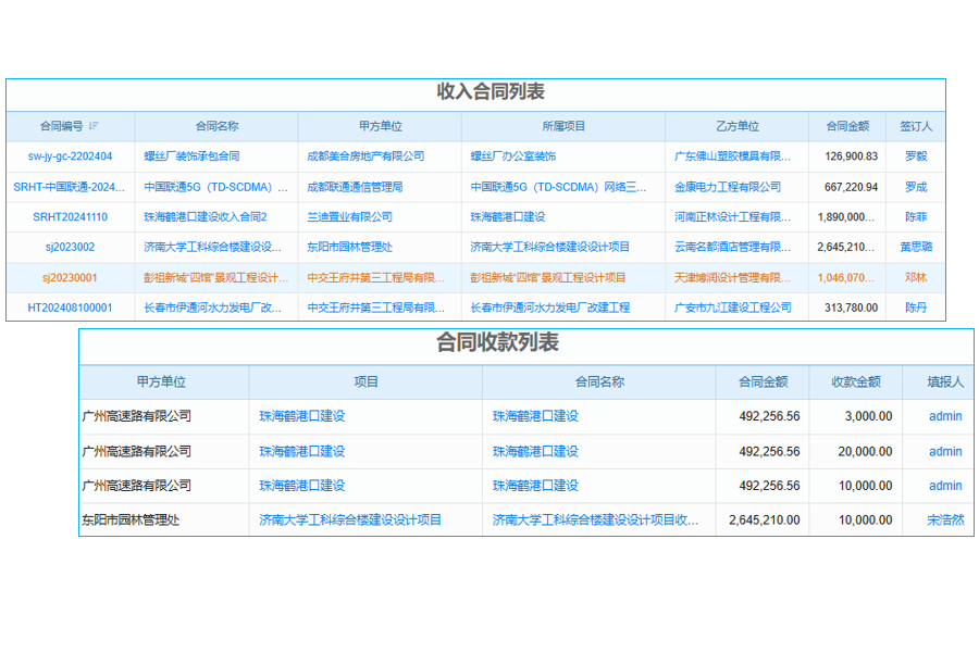 erp系統(tǒng)怎么用技術(shù)在財(cái)務(wù)信息化轉(zhuǎn)型中的應(yīng)用探討