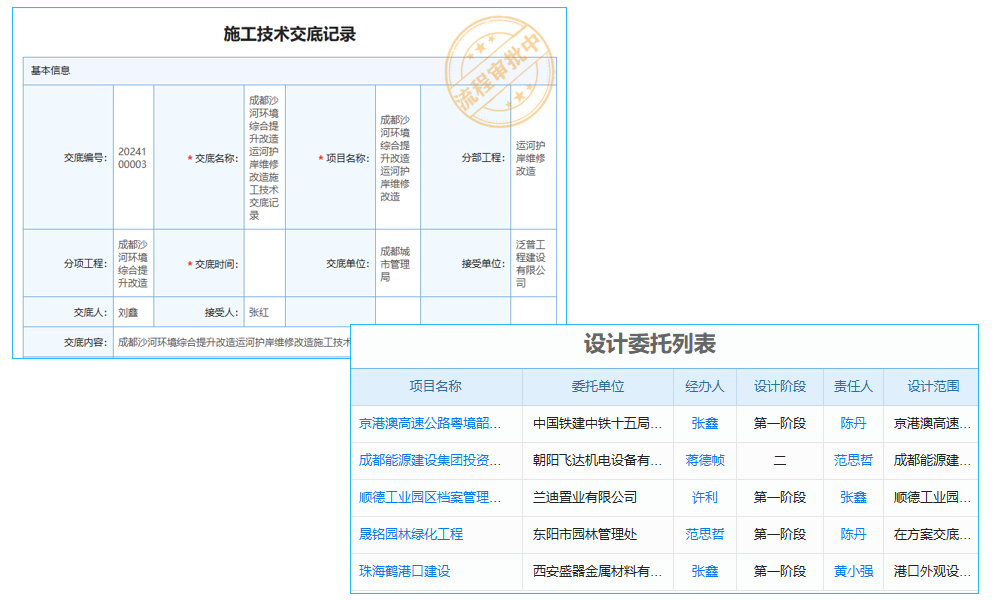 基金項目管理系統(tǒng)測試報告與人工客服服務有何亮點？