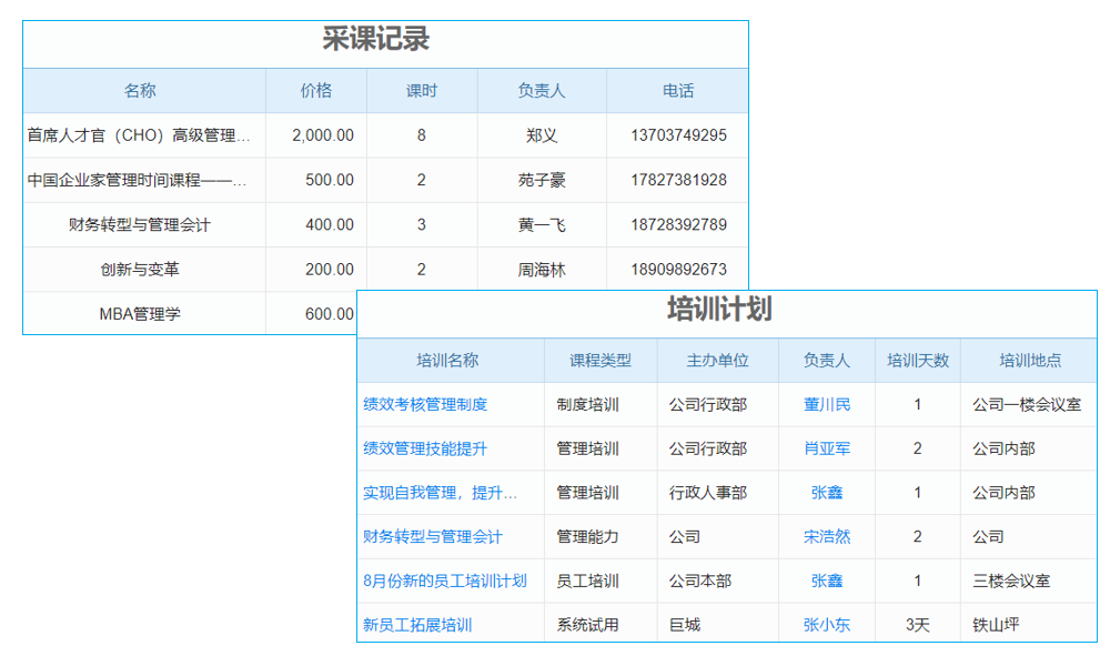 制造業(yè)應(yīng)用MES系統(tǒng)的影響