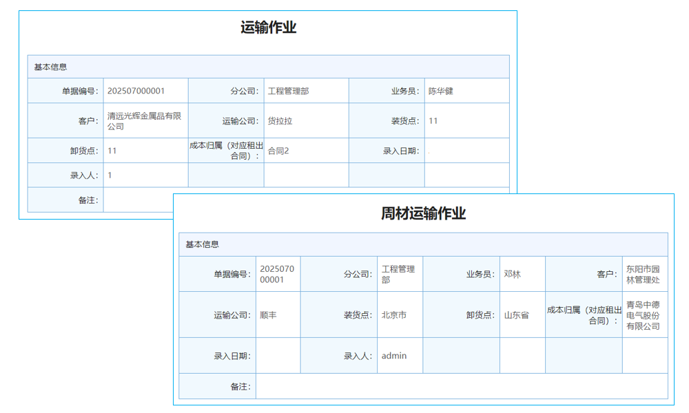 ERP選型入門的幾個(gè)功能系統(tǒng)