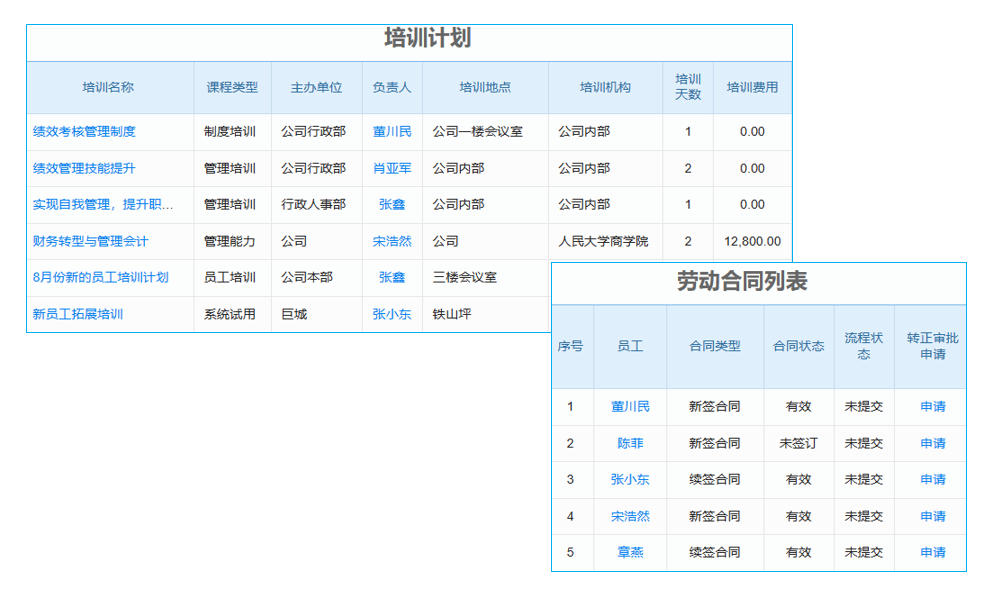 erp系統(tǒng)卡是服務(wù)器的原因嗎