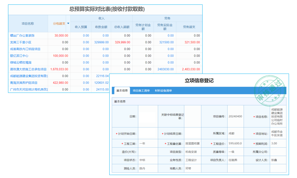 未來OLED面板或許采用印刷技術進行量產