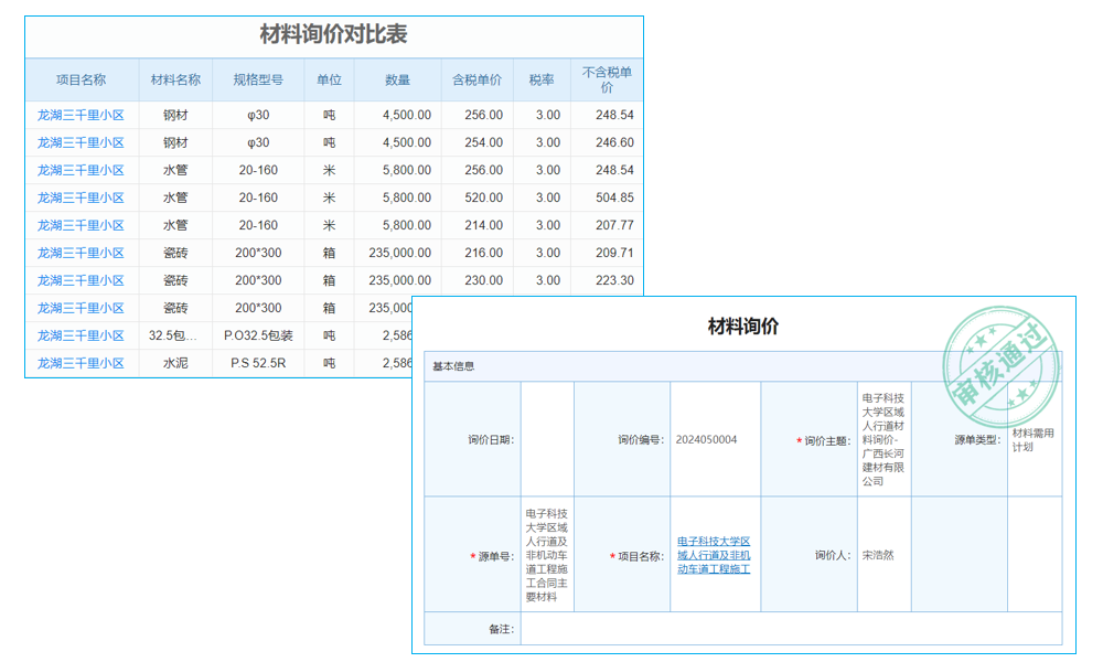 電子地圖穿行在監(jiān)管與聚財(cái)間