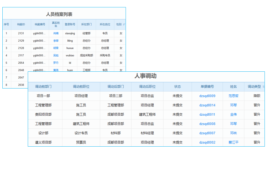 工程界的‘安心丸’，保證金管理系統(tǒng)讓你笑看風(fēng)云！