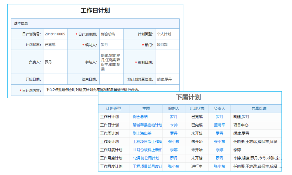 內(nèi)地房地產(chǎn)會(huì)軟著陸我們?nèi)詴?huì)買地