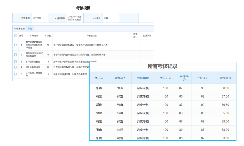 外包生產(chǎn)服務(wù)行業(yè)的本質(zhì)與探索