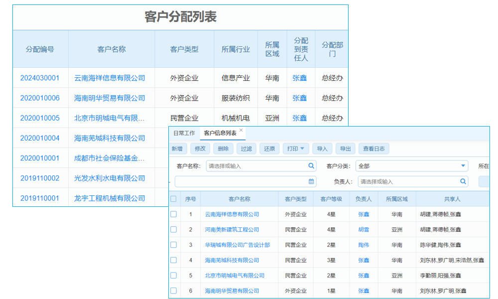 詢價管理軟件測試要點(diǎn)與人工客服服務(wù)質(zhì)量如何？