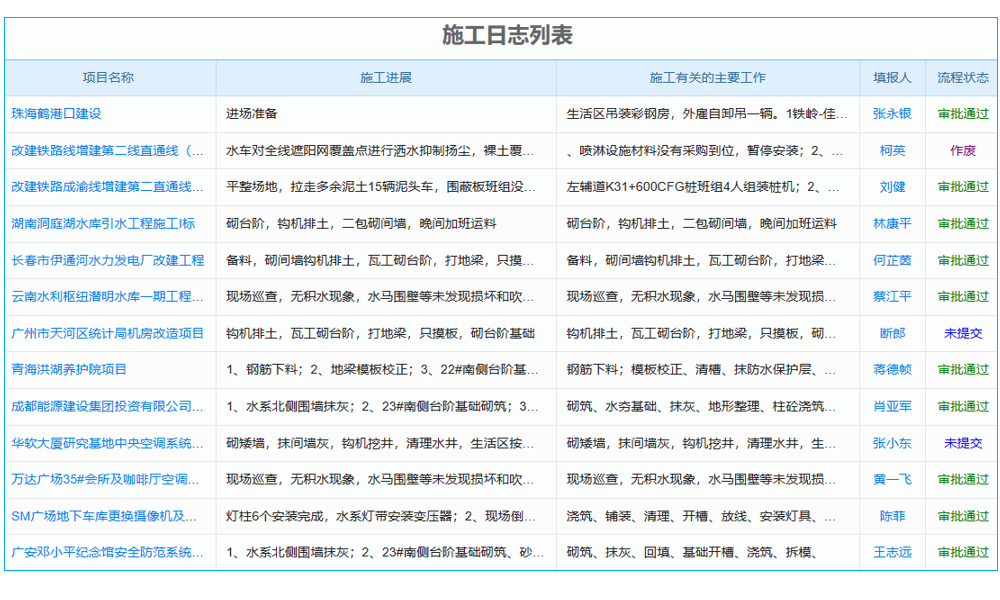 航天信息“懂稅的erp系統(tǒng)怎么用”直擊企業(yè)剛需