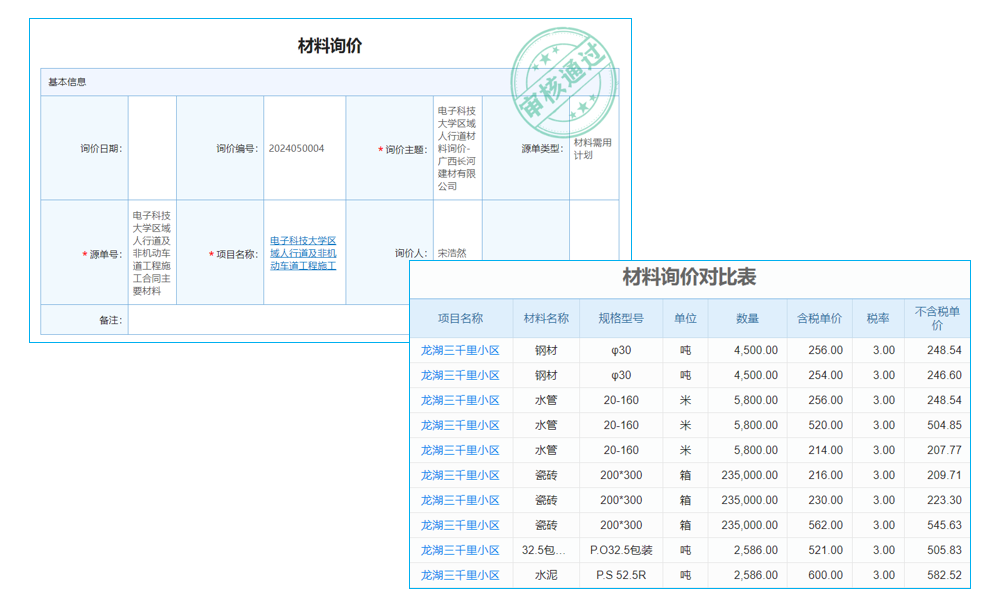 銀行業(yè)如何實(shí)現(xiàn)基于MSTP組網(wǎng)