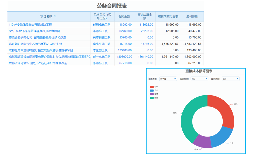 計(jì)量管理軟件模擬測(cè)試通過，售后服務(wù)體系如何？