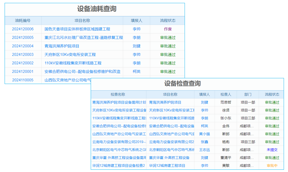 電子不停車收費(ETC)發(fā)展的問題與方向