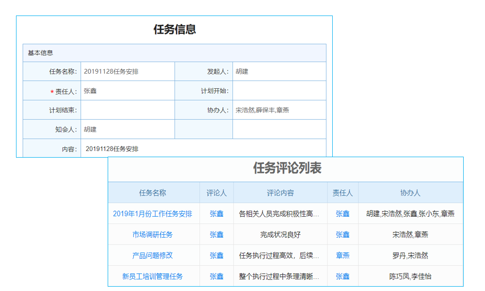 鼎捷周忠信：用知識(shí)鑄造信息化平臺(tái)