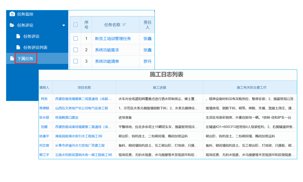 流程制造和離散制造ERP實(shí)施比較