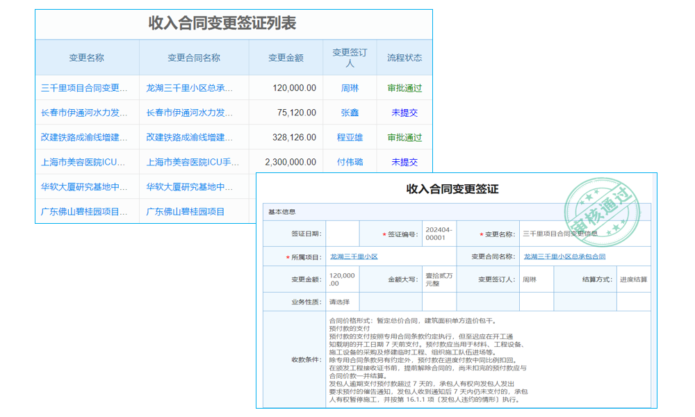 建筑工程質(zhì)量“透視鏡”，專業(yè)監(jiān)管軟件來襲