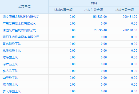 揭秘：項目型銷售管理軟件如何助力企業(yè)實現(xiàn)銷售目標的精準管理