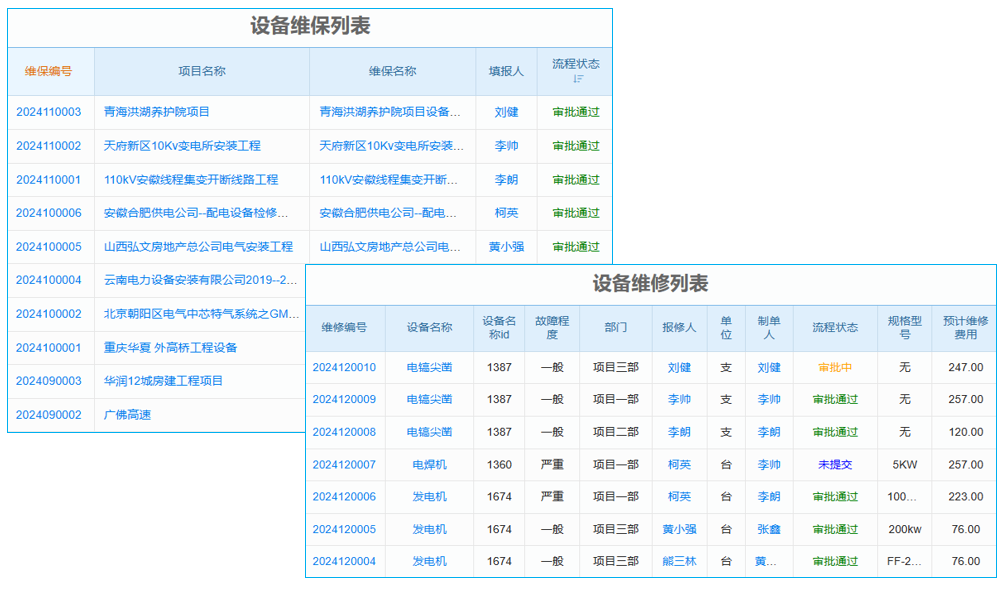 工作巡檢管理系統(tǒng)測試要點(diǎn)及人工客服質(zhì)量？