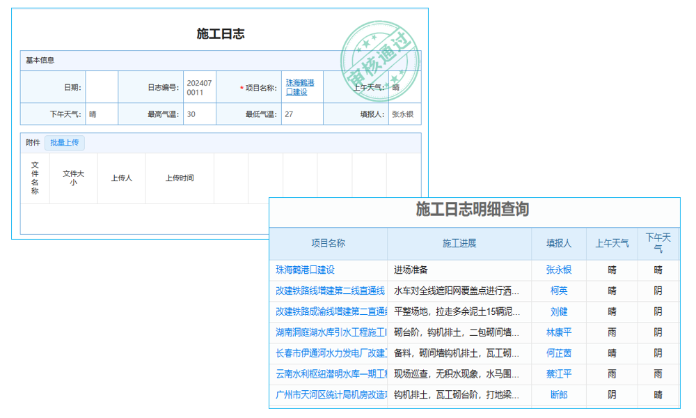 選擇ERP時(shí)應(yīng)考慮企業(yè)的行業(yè)特性