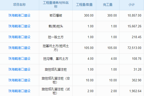 施工材料計劃管理系統(tǒng)：讓工地不再‘亂燉’的秘籍