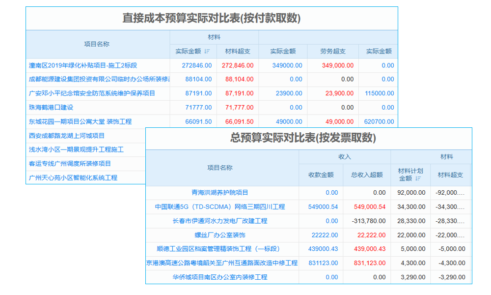 Epicor鄧永泉：把握五大原則，做中端市場領(lǐng)先者