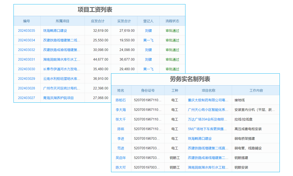 移動ERP的真正內涵