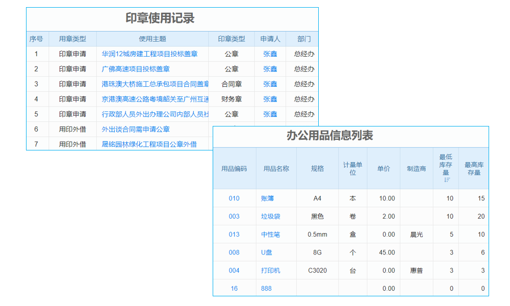 ERP能實現(xiàn)訂單的全周期管理嗎？