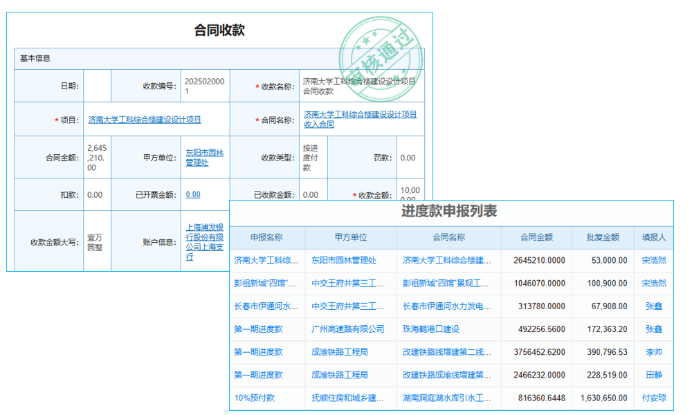 使用云計(jì)算ERP的好處