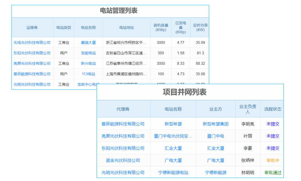 老板如何避免還款糾紛？工程還款管理軟件為你保駕護(hù)航！