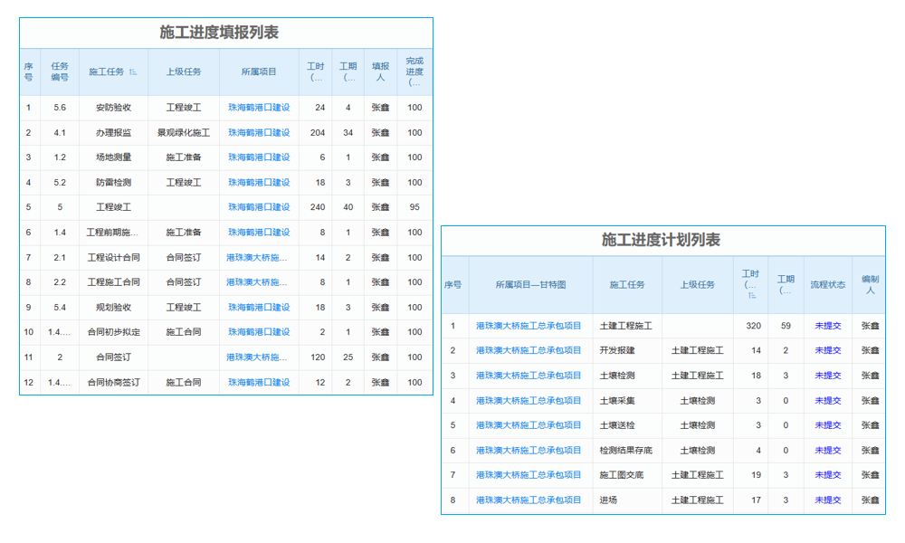 erp系統(tǒng)怎么用選型的六個關(guān)鍵點